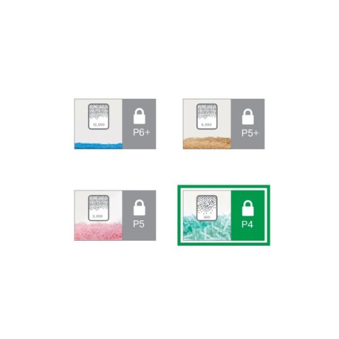 Niszczarka LEITZ IQ OFFICE Pro P4 80060000